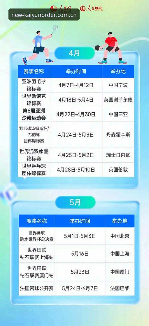 赛事数据实时同步，Kaiyun体育官网新版登录实用指南